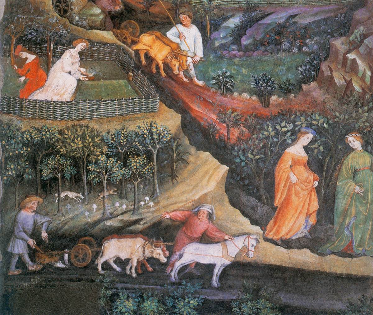 Representation of the Twelve Months (detail)